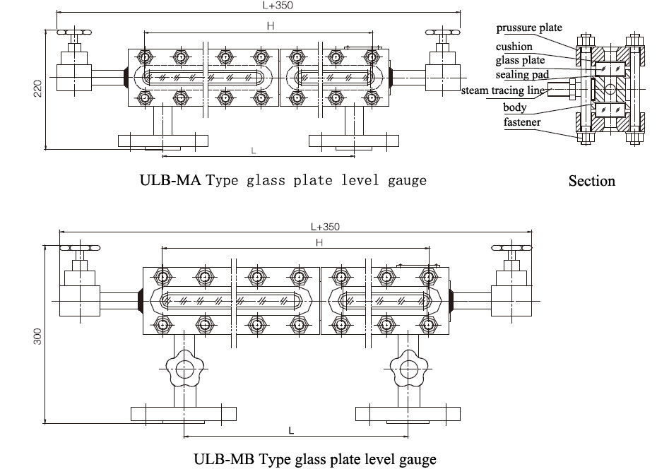 glass gauge