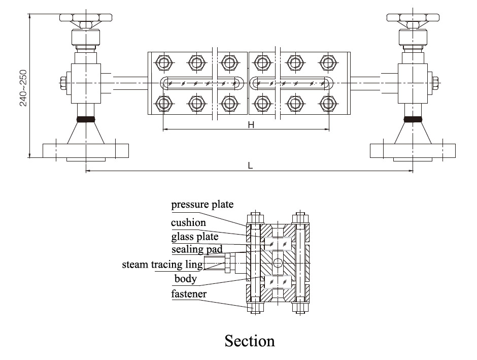 high temperature glass plate gauge