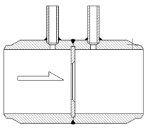 flow meter