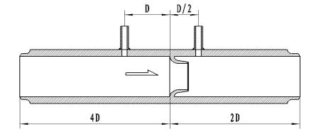 V cone flow meter